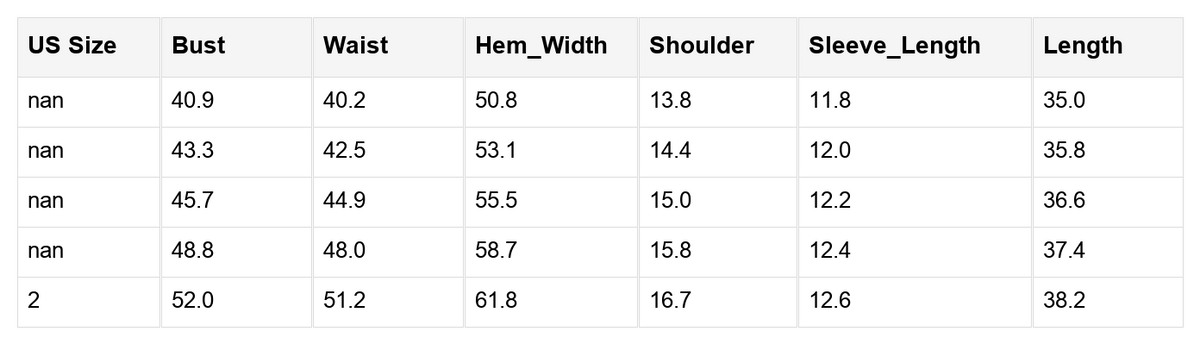 83055449