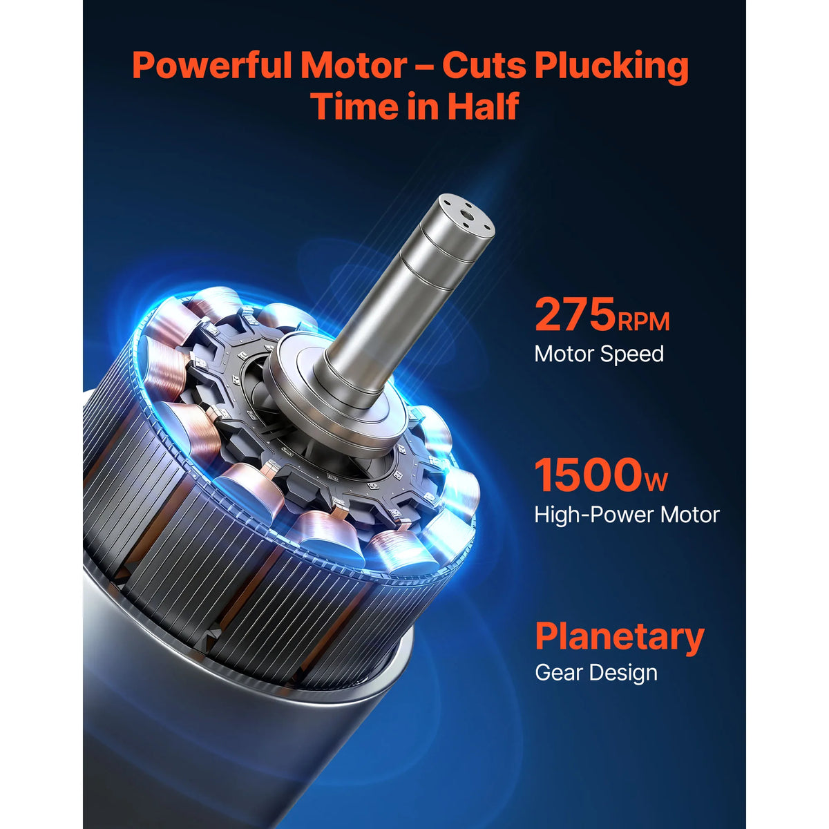 SucceBuy Chicken Plucker Machine 19.7/22.5 in Drum with 106/119  Soft Fingers & Transport Wheels for Processing 2-4 Chicks Once
